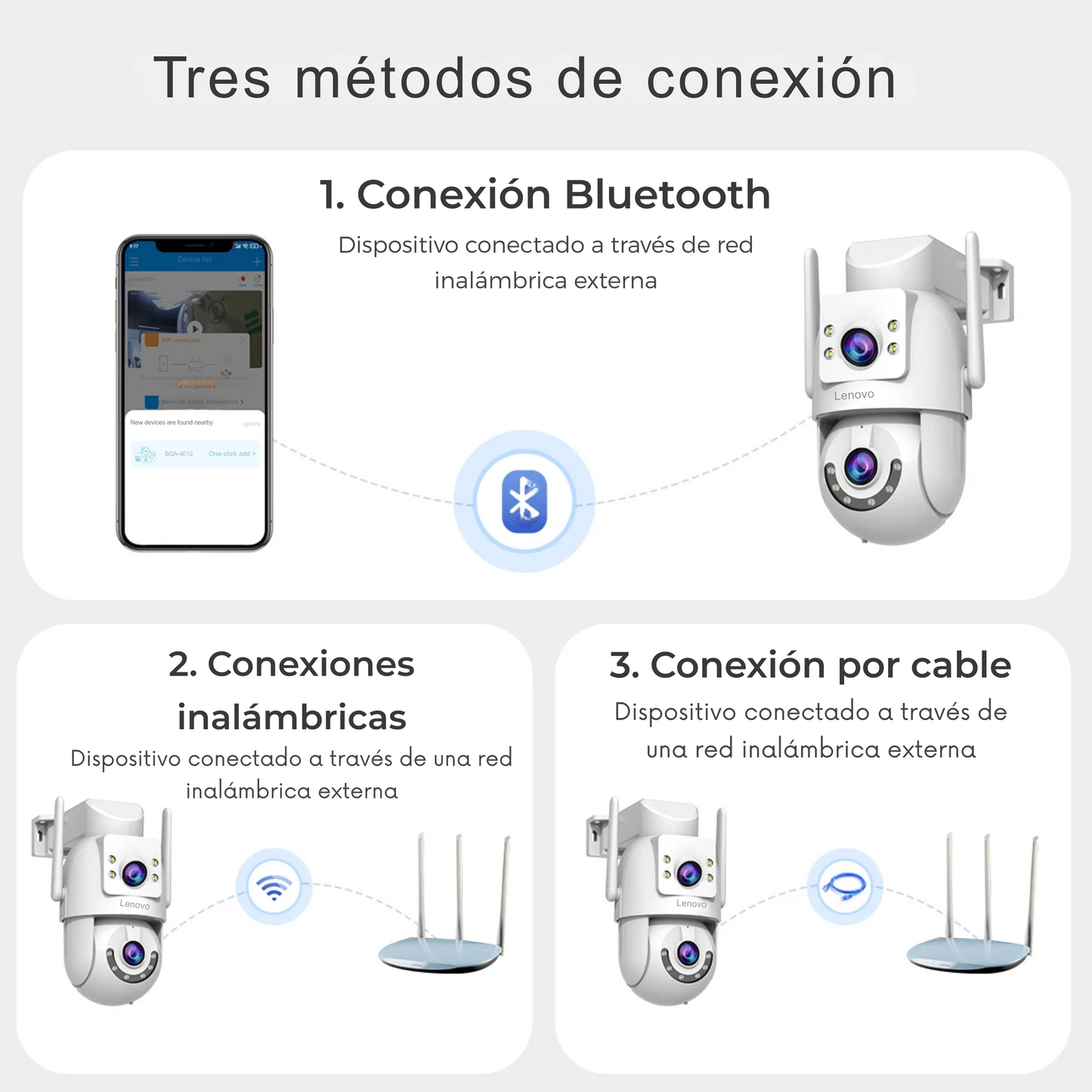Cámara de Seguridad Lenovo | Resistente al agua, Visión nocturna, Wifi, Protección 24/7