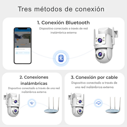 Cámara de Seguridad Lenovo | Resistente al agua, Visión nocturna, Wifi, Protección 24/7