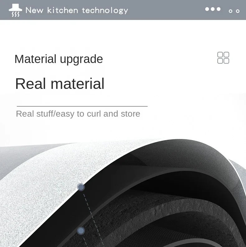 Aquadry - Alfombra ultra absorbente